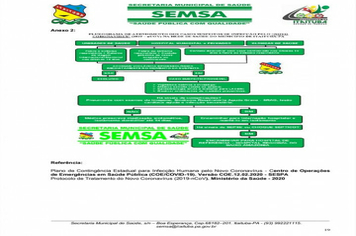 Foto - Plano de Contingência Municipal